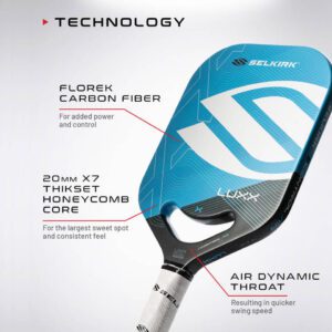 Những công nghệ nổi bật trên dòng vợt Selkirk Luxx Control S2