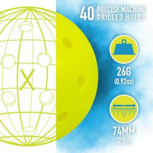 Bóng Pickleball Franklin X40