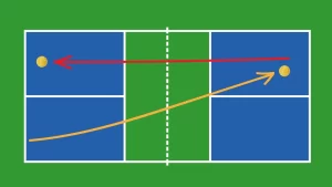 Luật chơi Pickleball